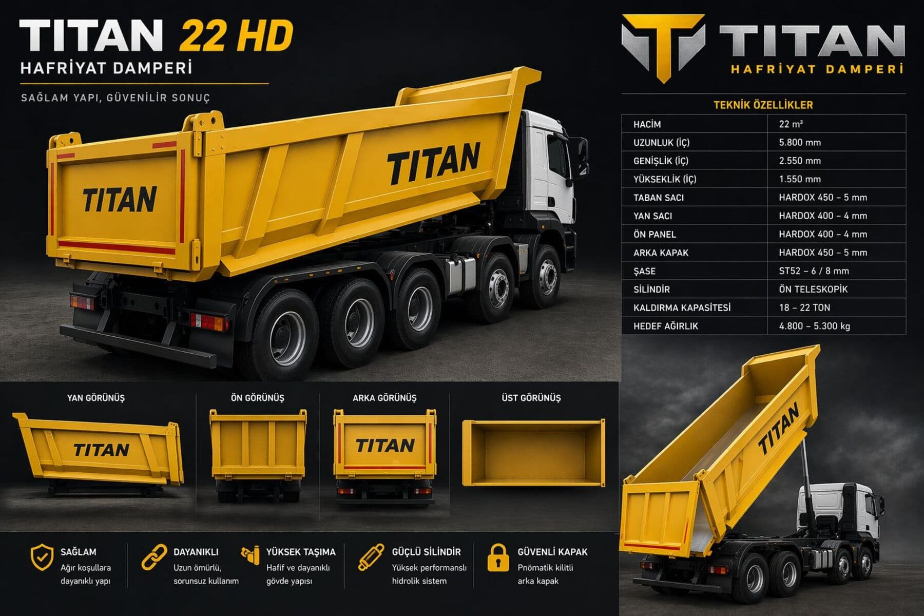 TITAN 22 HD teknik infografik